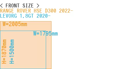 #RANGE ROVER HSE D300 2022- + LEVORG 1.8GT 2020-